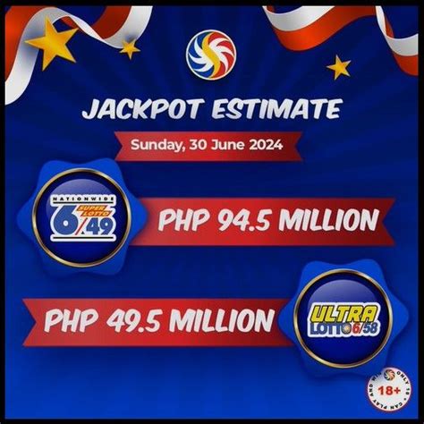 lottery winner blog|P144M combined major lotto jackpots await lucky winners on .